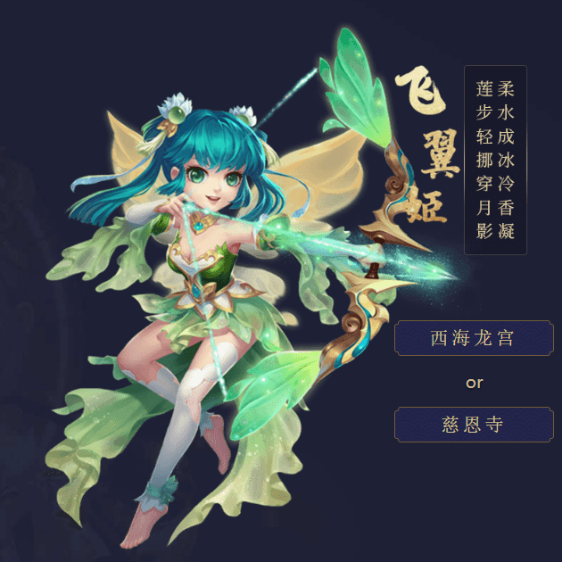 魔法起源
